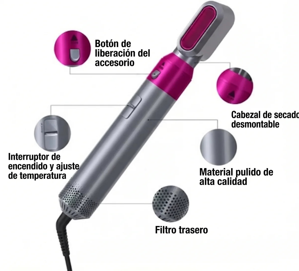 Cepillo Secador 5 en 1