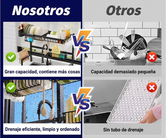Escurridor de Platos Modular