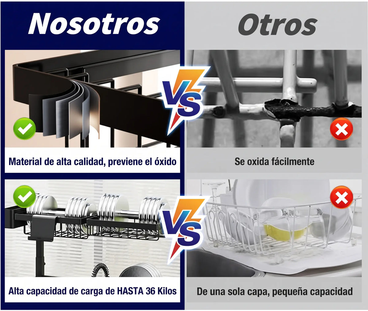 Escurridor de Platos Modular
