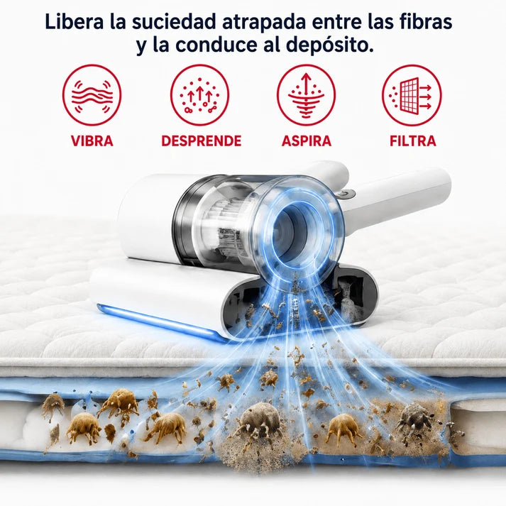 Cómo funciona: vibra, desprende, aspira y filtra