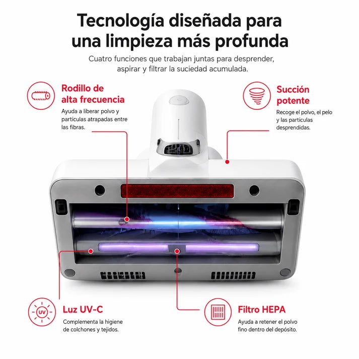 Partes de la aspiradora antiácaros